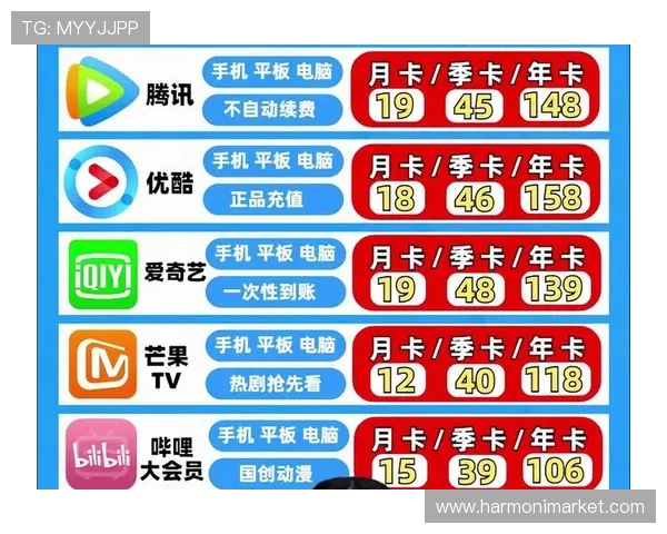 利博会员官网最新优惠政策解读，帮助会员合理利用各种福利提升体验