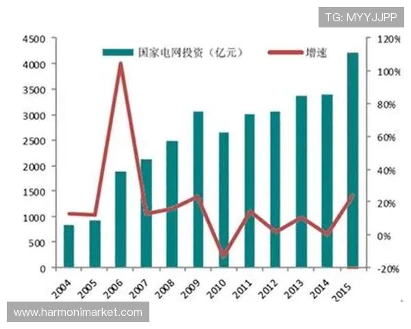 博天堂足球软件分析未来发展方向及其在足球博彩行业中的重要作用