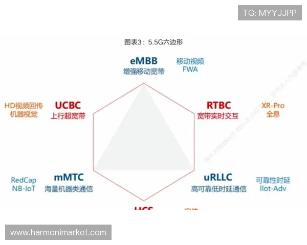 博通公司推出中文版官方网站,强化在中国市场的服务能力与技术交流平台 博通公司推出中文版官方网站,强化在中国市场的服务能力与技术交流平台