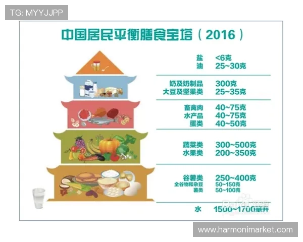 天堂体育健康饮食建议，助你科学运动与营养搭配